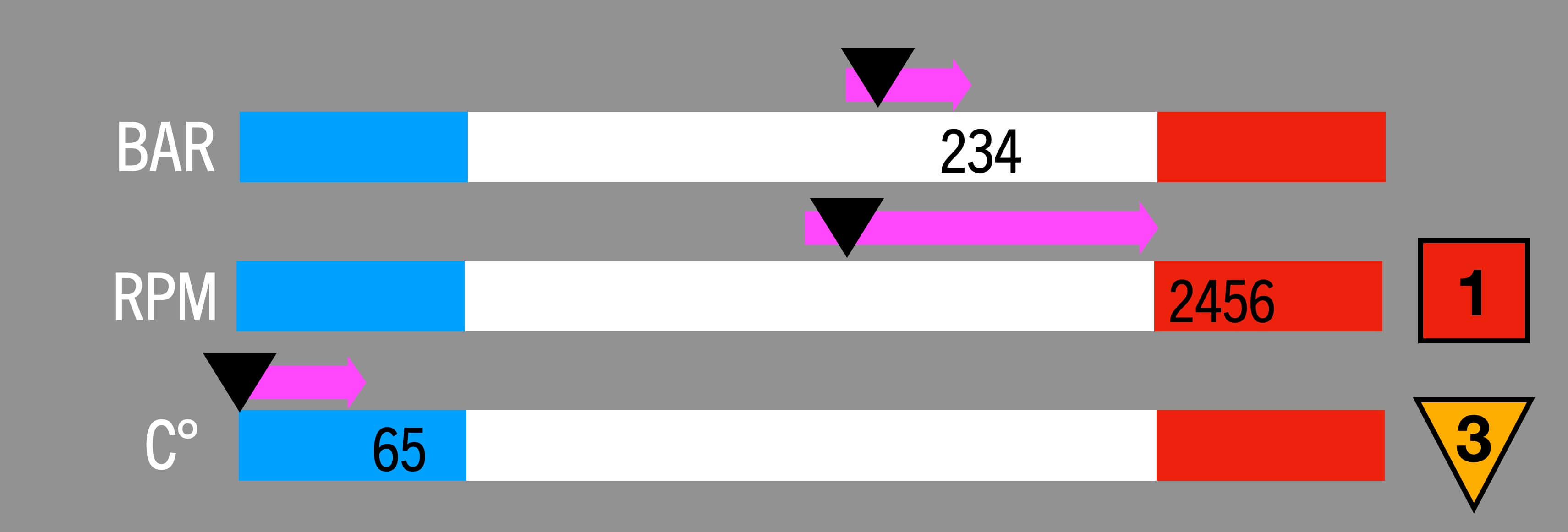 display design 5