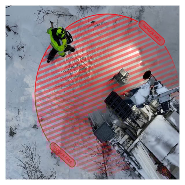 Options for_Proximity solution